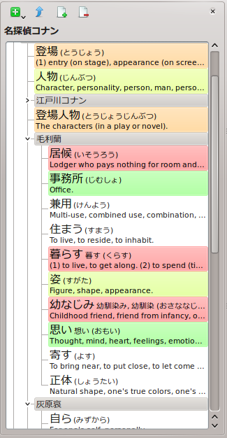 Lists view